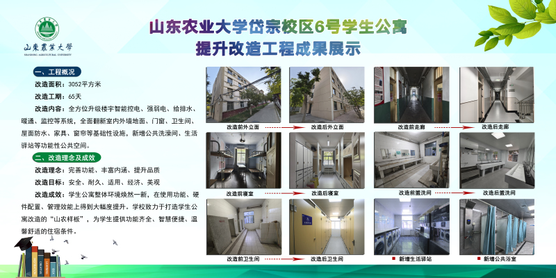 8797威尼斯老品牌岱宗校区6号学生公...